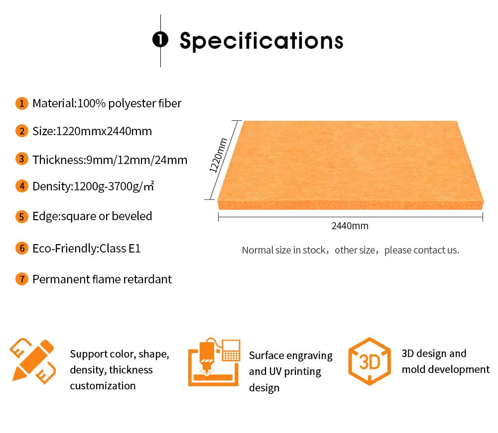 2acoustic wall panels 2acoustic wall panels